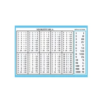 Szorzótábla műanyag A/6